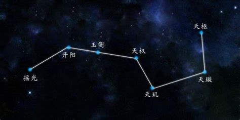 北斗七星阵功效|什么是北斗七星阵，七星阵的功效？